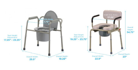 Bedside Commodes, usage, types and coverage - New Hampshire Medical Supply